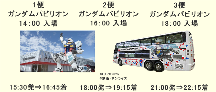 タイムスケジュール